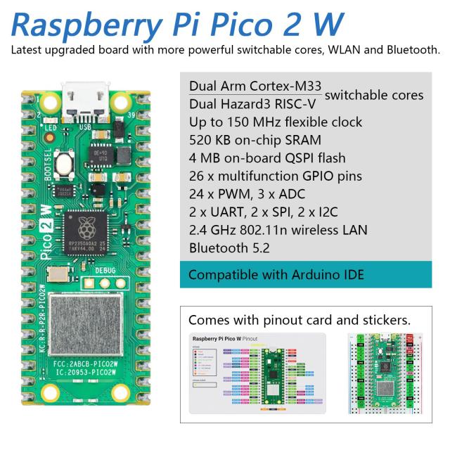 Freenove Raspberry Pi Pico 2 W究極スターターキット（付属）、デュアルArm Cortex-M33とデュアルHazard3 RISC-Vマイクロコントローラ、_2