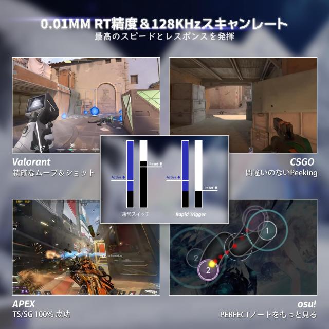 ATTACK SHARK X68HE ラピットトリガー ポーリングレート8000Hz対応 RT0.01mm 8000hz RGB 有線USB 磁気スイッチ 0.125msディレイ ゲーミン_2
