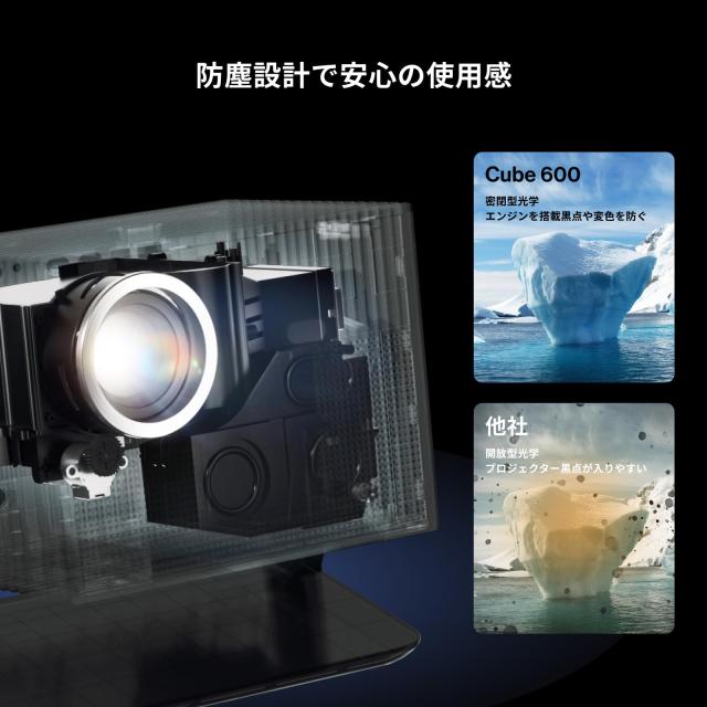 Bladecine Cube 600 プロジェクター 600ISO ルーメン フルHD 1080p
