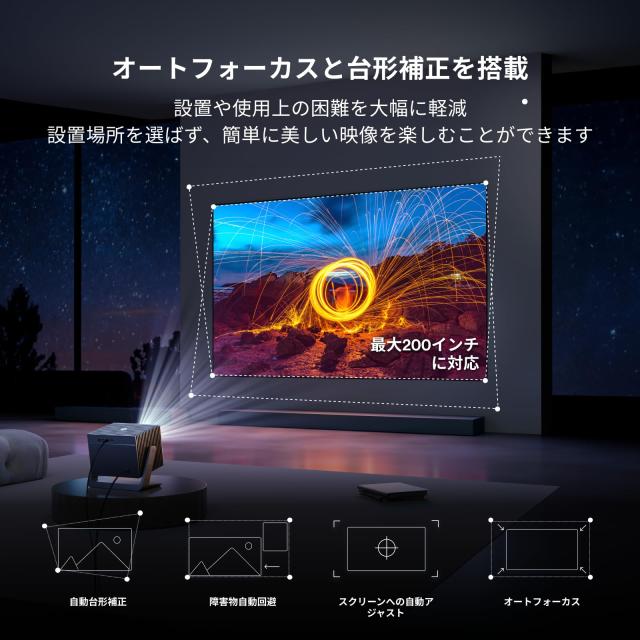 Bladecine Cube 600 プロジェクター 600ISO ルーメン フルHD 1080p