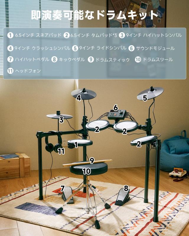 Donner 電子ドラム 折りたたみ メッシュ 子供 初心者 ドラムセット 静音 調整可能 2way給電 MIDI機能 ドラムスローン スティック ヘッド_4