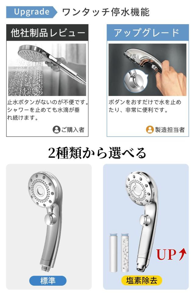 （まとめ）TRUSCO 小径パイプブラシ 4mmHACCP対応 ホワイト TMPB-4-W 1本〔×10セット〕 まとめ）TRUSCO 小径パイプブラシ 4mmHACCP対応 ブルー TMPB-4-B 1本