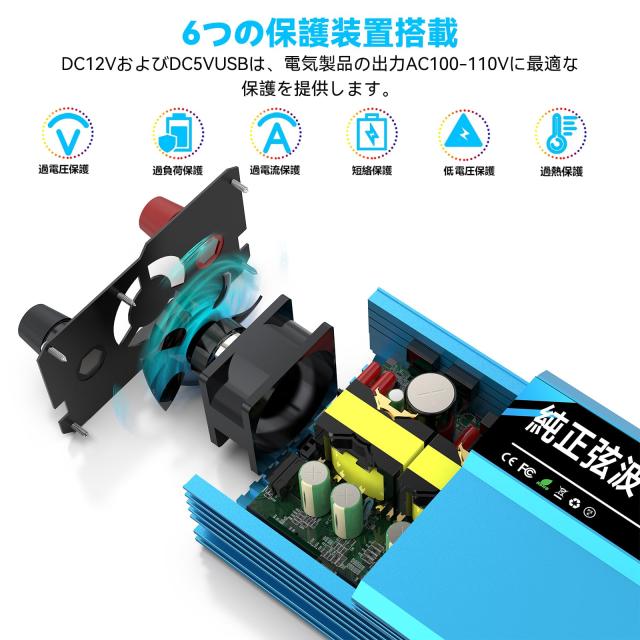 インバーター 12v 100v 正弦波 1000W DC12V直流をAC100V交流に変換 瞬間出力2000W 車載 カーインバーター ACコンセント×2、USBポート×2_4