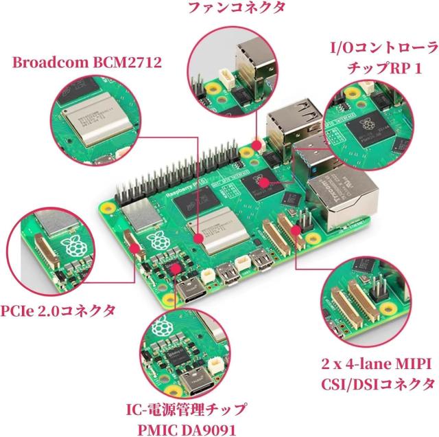 Vesonn Raspberry Pi5 8GB Kit 技適を取得済み ラズベリーパイ5 8GBボード/ABS放熱ケース/アクティブクーラー/ドライバー ラズベリーパイ_1