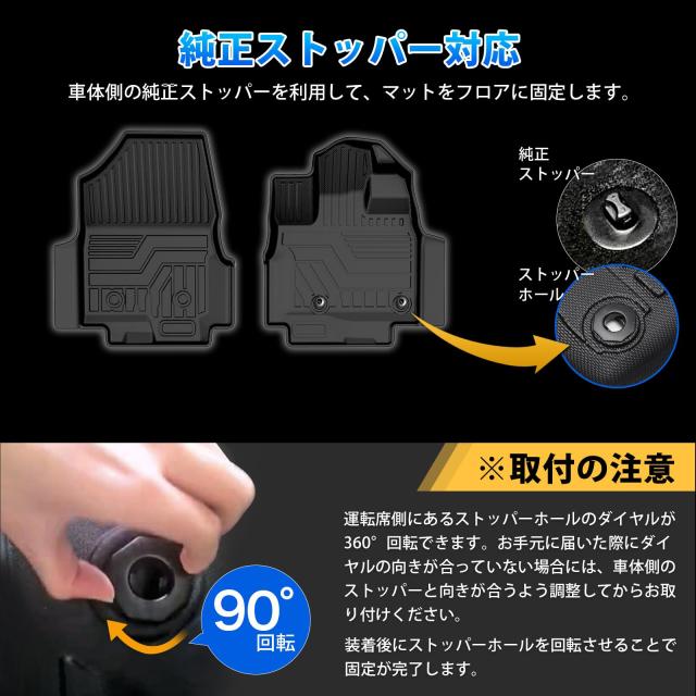 GIMUYA ホンダ 新型 フリード GT系 フロアマット 3D 6人乗り 防水 立体構造 GT1/2/3/4/5/6/7/8 ガソリン車 専用 2024年〜 TPE材質 アクセ_6