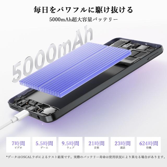 2025 NEW スマホ] OSCAL Flat2C android スマホ 6GB RAM+64GB