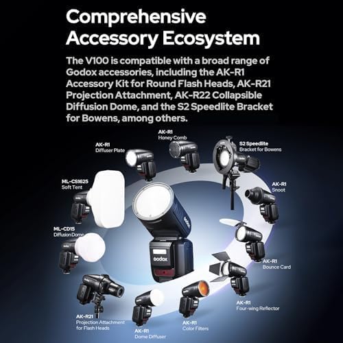 Godox V100S V100-S 100Ws TTL タッチスクリーン ラウンドヘッドカメラフラッシュスピードライト、Sonyカメラ用 2.4G ワイヤレス、フルパ