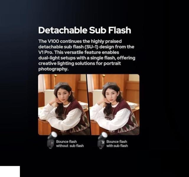 Godox V100S V100-S 100Ws TTL タッチスクリーン ラウンドヘッドカメラフラッシュスピードライト、Sonyカメラ用 2.4G ワイヤレス、フルパ