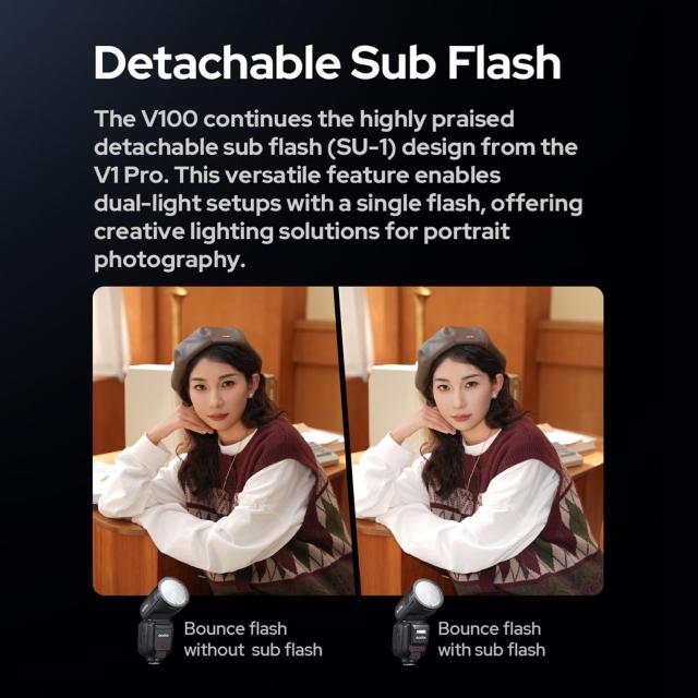 Godox V100S V100-S100Ws TTL フラッシュ スピードライト、Sonyカメラ用、2.4G ワイヤレス、外部タッチスクリーン フラッシュ付き、400