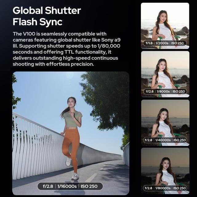 Godox V100S V100-S100Ws TTL フラッシュ スピードライト、Sonyカメラ用、2.4G ワイヤレス、外部タッチスクリーン フラッシュ付き、400