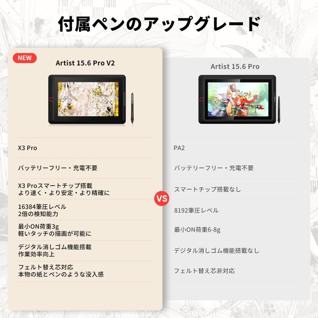 2025年版】XPPen アップグレード版 液タブ 15.4インチ X3Proペン付属