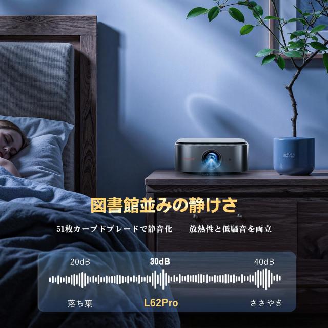 プロジェクター小型Android TV 14.0·1万+アプリ内蔵Lisowod プロジェクター 小型【Android TV 14.0·1万+アプリ内蔵】Lisowod