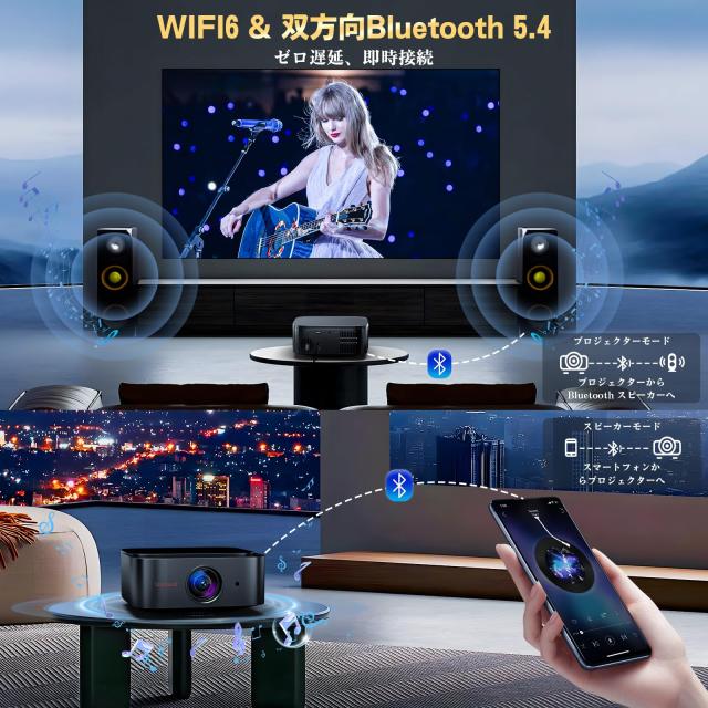 プロジェクター小型Android TV 14.0·1万+アプリ内蔵Lisowod プロジェクター 小型【Android TV 14.0？1万+アプリ内蔵