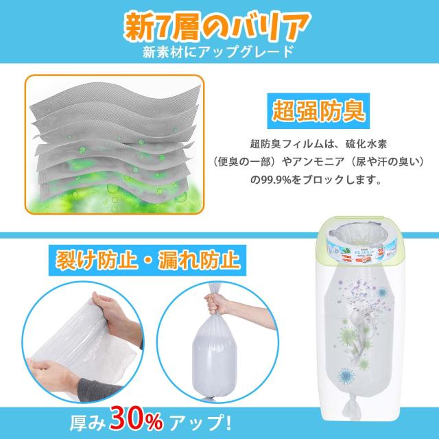 【新品未使用】7個　ニオイポイ　カートリッジ 互換品 互換 オムツゴミ箱 詰め替え防臭袋 カートリッジ 7層 ニオイポイ ポイテック スマートポイ 代替(ホワイト, 10mx3個)