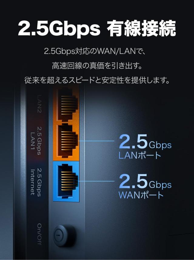 TP-Link WiFi ルーター WiFi7 無線ルーター 高速 BE6500 2.5Gポート
