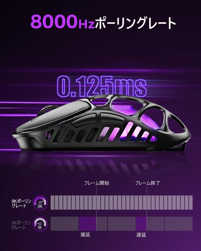 8000Hzドングル同梱 GravaStar Mercury X Pro ゲーミングマウス 無線
