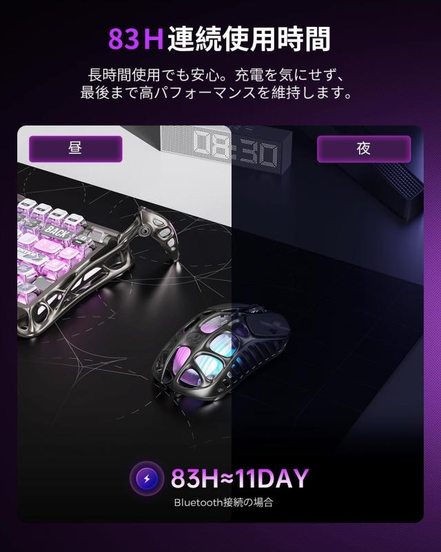 【国内正規品】GravaStar Mercury X ゲーミング マウス 無線 ワイヤレス 49g軽量 1Kポーリングレート PAW3950センサー 32000DPI 低遅延