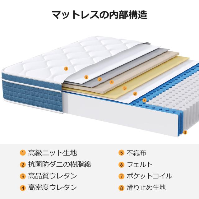 koorlian マットレス シングル 厚み20cm ポケットコイル 高反発 耐久性 10年保証 体圧分散 圧縮梱包 ベッドマット 寝具 スプリングマット