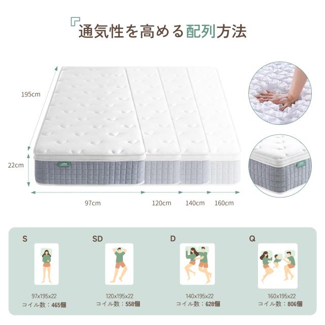 SZSL INDULGE IN COMFORT マットレス シングル 厚さ24cm ポケット