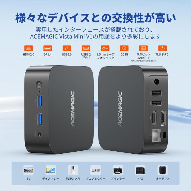 ミニpc N150 2025年初登場】ACEMAGIC ミニ PC Intel Twin Lake