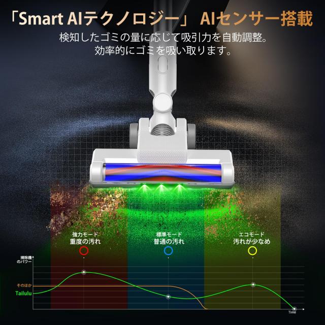 掃除機 コードレス自動ゴミ収集ドック、ゴミがわかるグリーンLEDライト充電