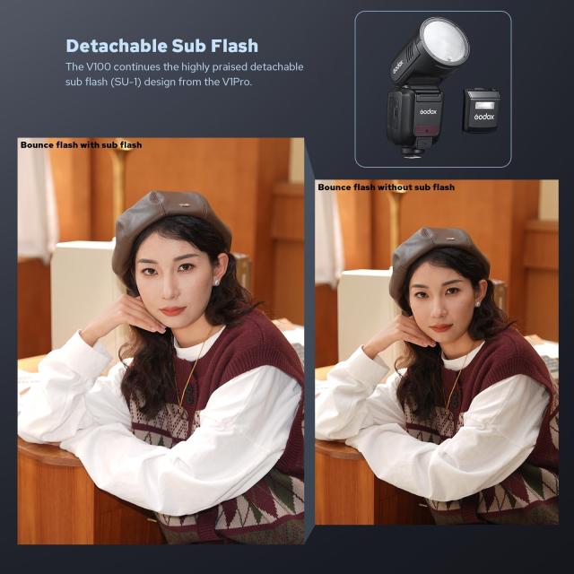 Godox V100C キヤノン用 カメラフラッシュ スピードライト タッチスクリーン 2.4G X ワイヤレス内蔵 HSS TTL フラッシュ 取り外し可能な