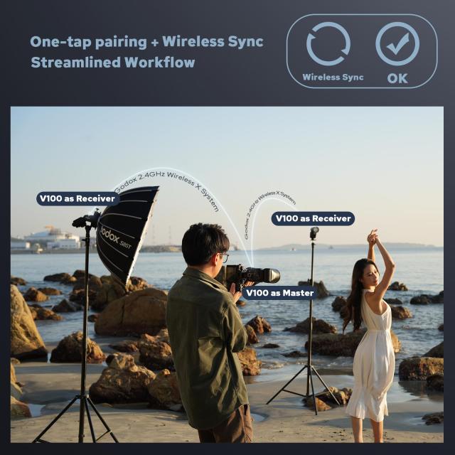 Godox V100C キヤノン用 カメラフラッシュ スピードライト タッチスクリーン 2.4G X ワイヤレス内蔵 HSS TTL フラッシュ 取り外し可能な
