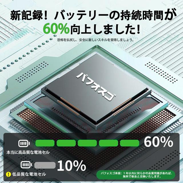 パフォスゴ for MacBook Air 11 インチ バッテリー 交換 A1495/A1406