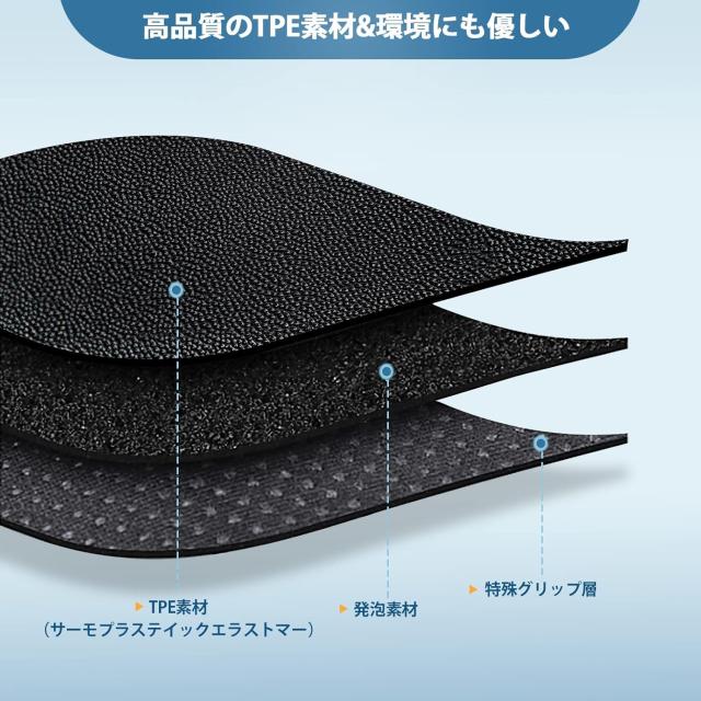 PANICO 新型 クラウンスポーツ 36系 37系 フロアマット車種専用 CROWN SPORT AZSH36W AZSH37W 3D立体カーマット 防水マット TPE材質 保護_2