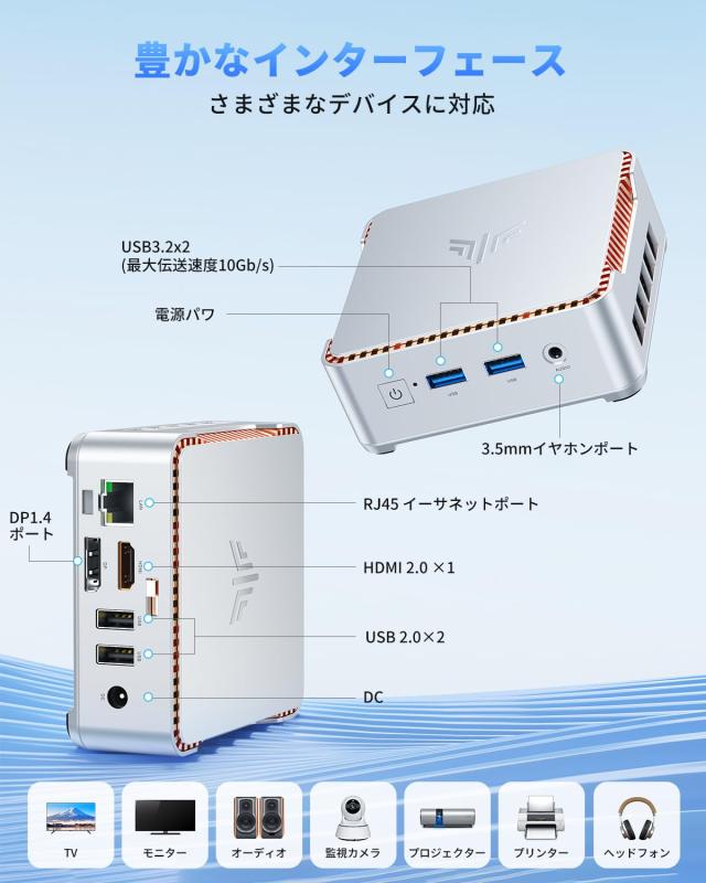 NiPoGi ミニpc N150メモリ16GB officeLTSC2024付き 楽天市場】NiPoGi ミニPC Windows11 N5105 16GB 512GB SSDの通販