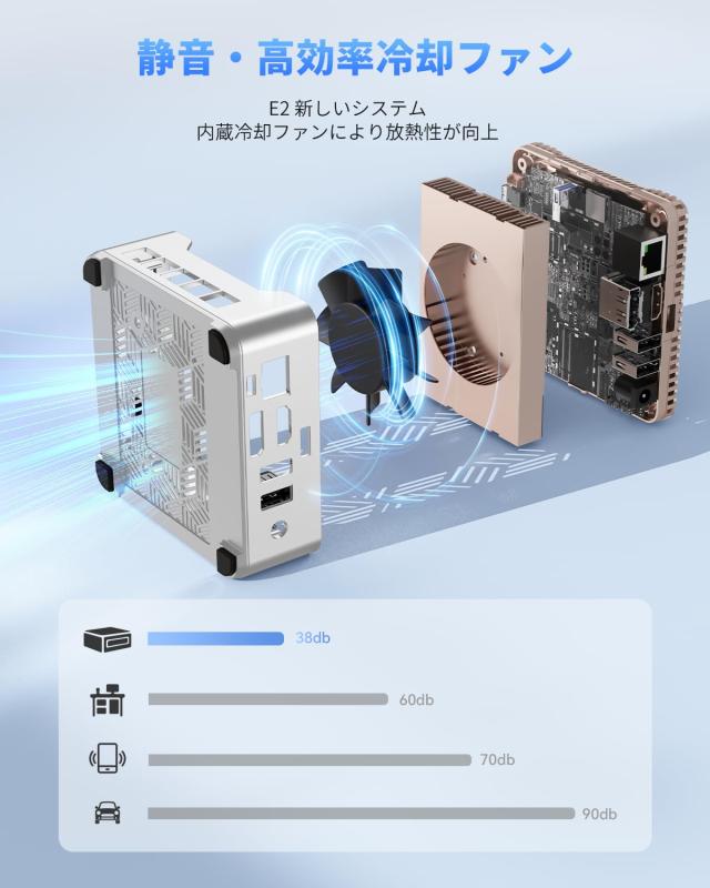 NiPoGi Intel N150 ミニPC メモリ16GB SSD 512GB 楽天市場】NiPoGi ミニPC Windows11 N5105 16GB 512GB SSDの通販