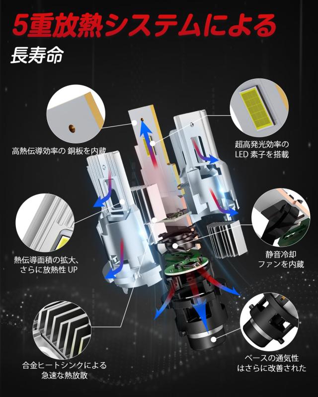 ※専用出品※ 2024/09/02専用出品④ 2024 Ninja ZX-4RR Performance 40th