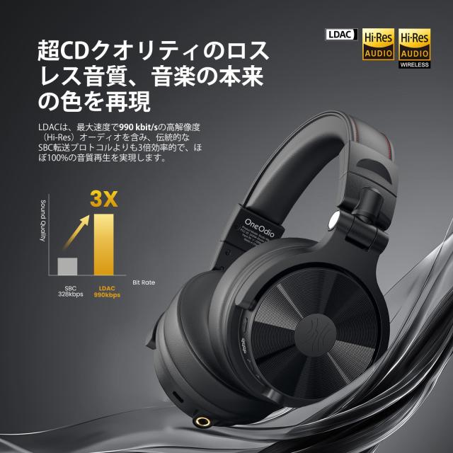 OneOdio Studio Max 1 DJモニターヘッドホン ワイヤレスヘッドフォン