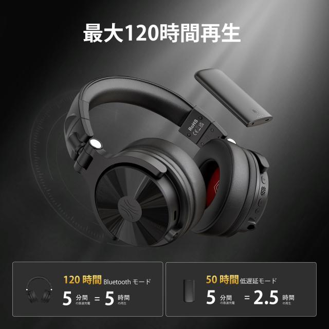 OneOdio Studio Max 1 DJモニターヘッドホン ワイヤレスヘッドフォン