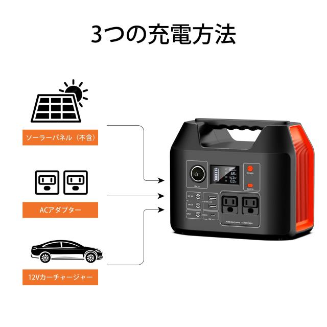 ポータブル電源 407Wh/110000mAH 大容量 ポータブルバッテリー 家庭用