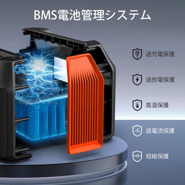 ポータブル電源 407Wh/110000mAH 大容量 ポータブルバッテリー 家庭用