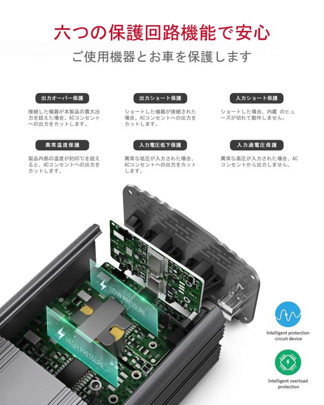 BESTEK インバーター シガーソケット コンセント 500W DC12VをAC100Vに変換 USB2ポート搭載 車載用インバーター 12V専用 A-MRI5010BU-GY