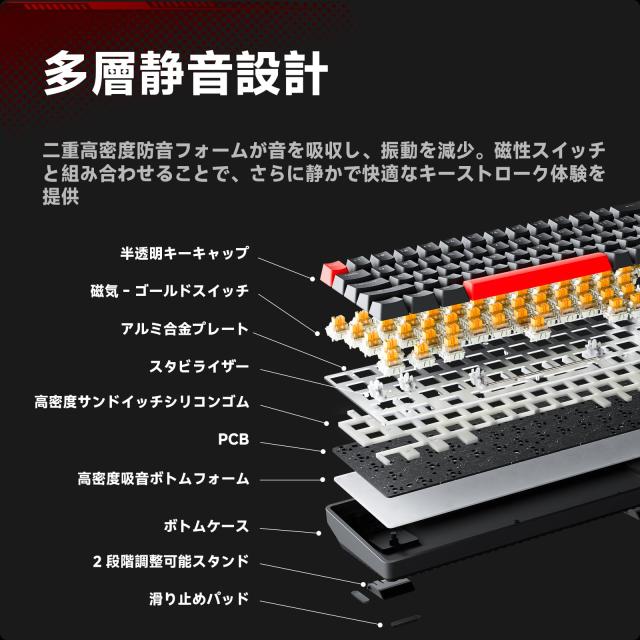 DIERYA x TMKB T68 ラピッドトリガー メカニカルゲーミングキーボード 磁気スイッチキーボード RGBバックライト 有線Type-C コンパクト 6_7