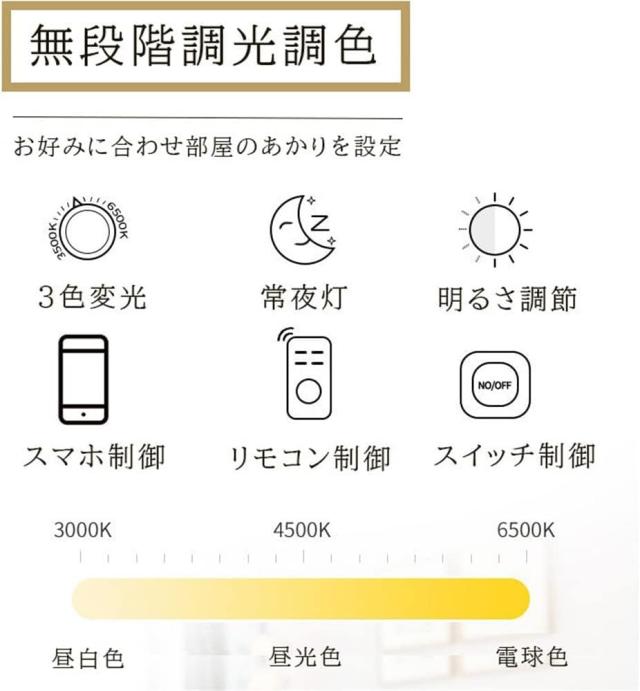 KOVOL LED シーリングライト 8畳 10畳 12畳 14畳 おしゃれ 北欧 照明器具