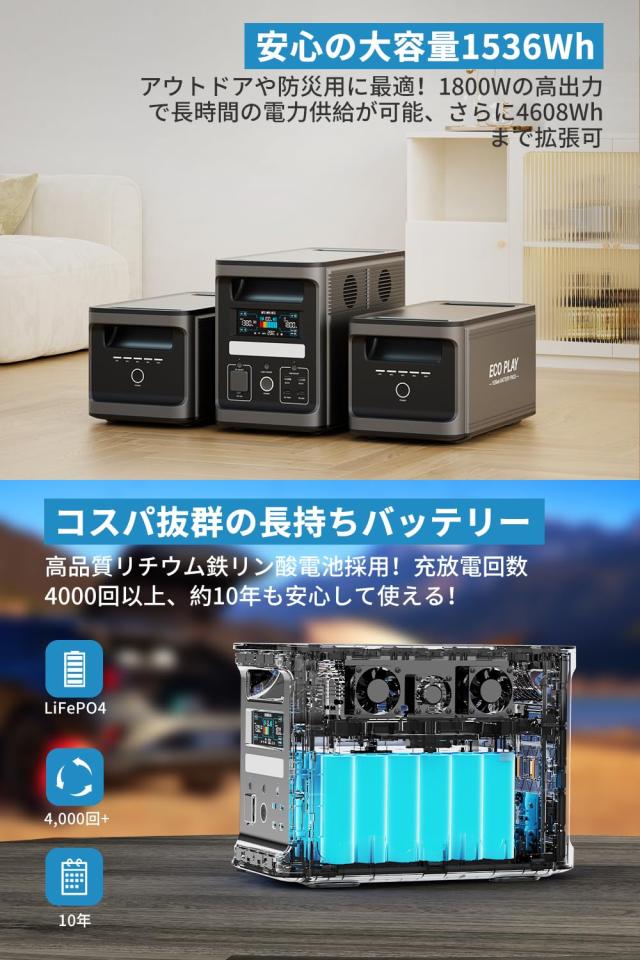 Eco Play EP1800 ポータブル電源 楽天市場】【☆特典付き！☆大好評☆】ECOPLAY EP1800UP 1536Wh 1800W