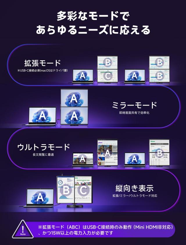 JSAUX FlipGo Pro 16インチポータブルモニタ 2.5K デュアルモニタ、ノートパソコン用スクリーンエクステンダ、IPS 60Hzスタックフォール_4