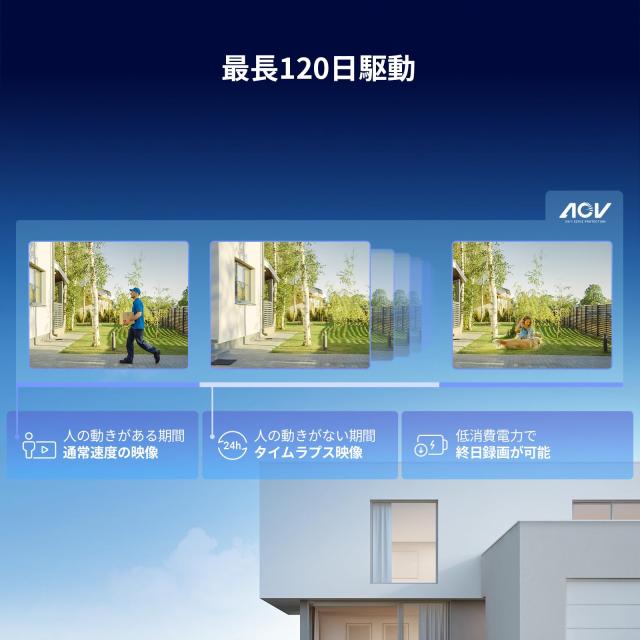 EZVIZ(イージービズ) 防犯カメラ 屋外｜録画機能付き 24時間 常時録画（AOV）｜PTZ自動追尾 2K+ 4MP｜防犯カメラ無線 Wi-Fi 2.4GHz｜工事