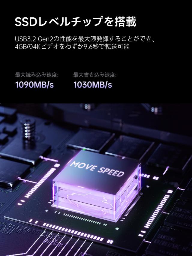 MOVE SPEED SSD 外付け 128/256/512/1TB/2TB スティック型 USB 3.2 Gen2 Type-A/Type-C両対応 金属筐体 Win/Mac PS5/PS4 iPhone15シリー_3