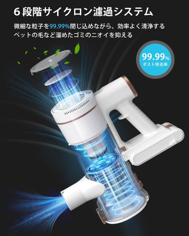 掃除機 コードレス 【2025革新版!業界初グリーンLEDライト搭載】自立式