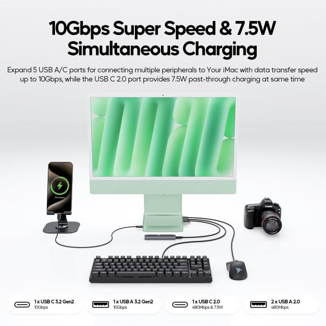 PULWTOP 11 in 1 USB C ハブ iMac 24インチ 2021 2023 2024用 iMac M1 M3 M4 アクセサリー USB Hub ハブ HDMI 4K, 2.5G イーサネット, M._5