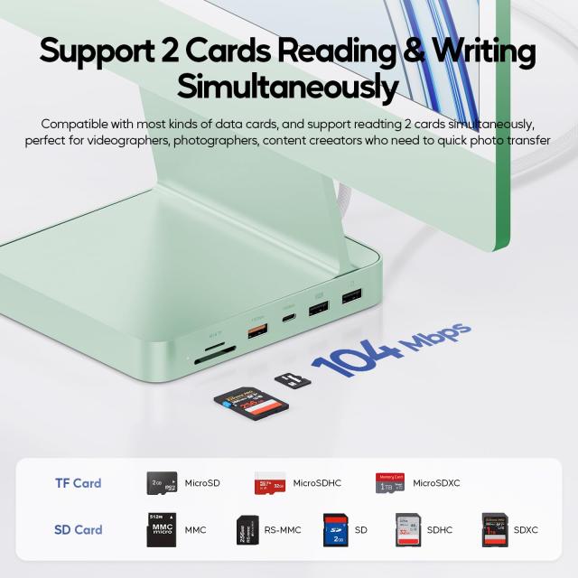 PULWTOP 11 in 1 USB C ハブ iMac 24インチ 2021 2023 2024用 iMac M1 M3 M4 アクセサリー USB Hub ハブ HDMI 4K, 2.5G イーサネット, M._6