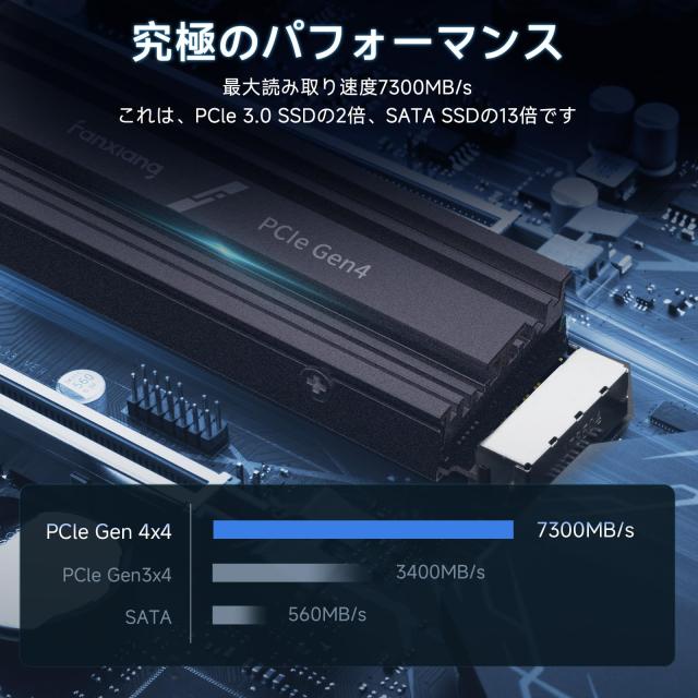 fanxiang SSD 4TB M.2 NVMe 2280 【ヒートシンク付き】 最大7300MB/s PCIe Gen4.0x4 64Gb/s M.2 NVMe 1.4 PS5動作確認済 PS5 SSD 内蔵SSD