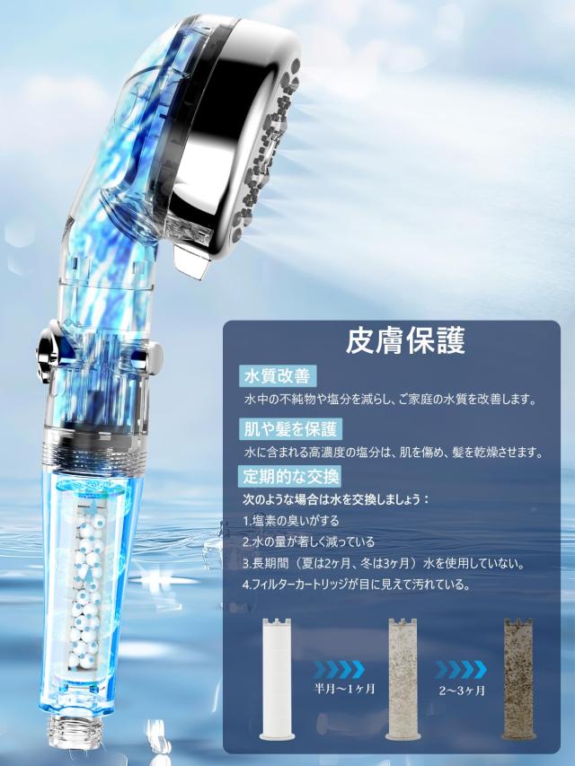 Heshare シャワーヘッド 【微細気泡でキ？の細かい美しい素肌へ】 マイクロナノバブル 5段階モード 水量水圧調節 手元止水 高洗浄力 節水_5