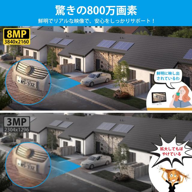 【800万画素・360° 追尾機能搭載・夜間カラー撮影】KEOYEE 防犯カメラ POE有線接続 増設自由 H.265圧縮 3TB HDD内蔵 有線接続監視カメラ_2
