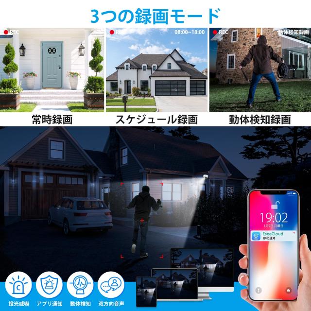 【800万画素・360° 追尾機能搭載・夜間カラー撮影】KEOYEE 防犯カメラ POE有線接続 増設自由 H.265圧縮 3TB HDD内蔵 有線接続監視カメラ_5